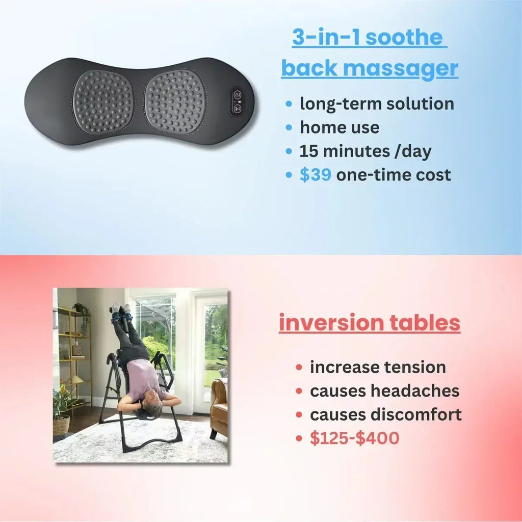 Nova Mart 3-in-1 back massager with heat and vibration for back pain relief, showing the device placed on a person's back.