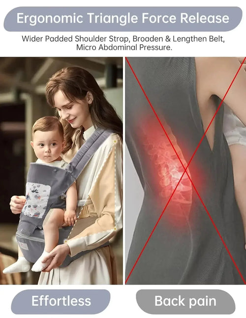 Baby Carrier – Secure All-Position Comfort
