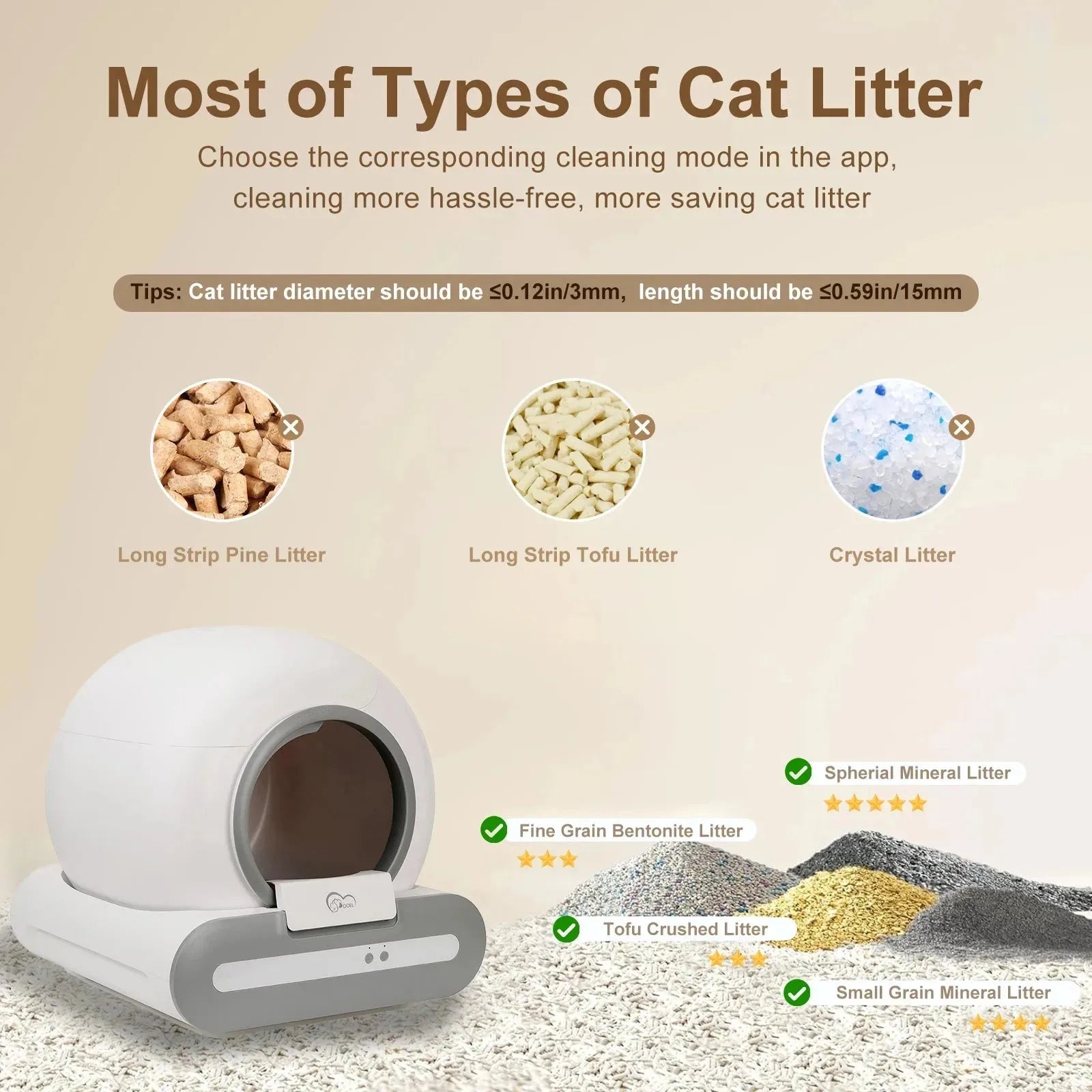 DOEL 65L – Self-Cleaning - Image 6