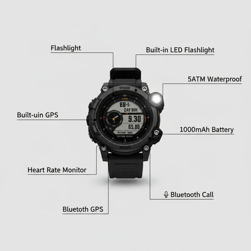Military T-Rex 3 Ultra Smart Watch – 1000mAh GPS