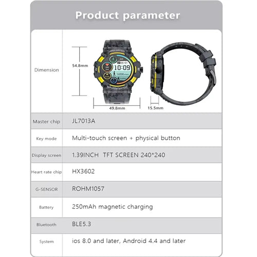 GPS SmartWatch – 1.39" TFT