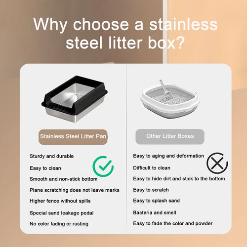 Oversized Stainless Steel Cat Litter – Premium Steel
