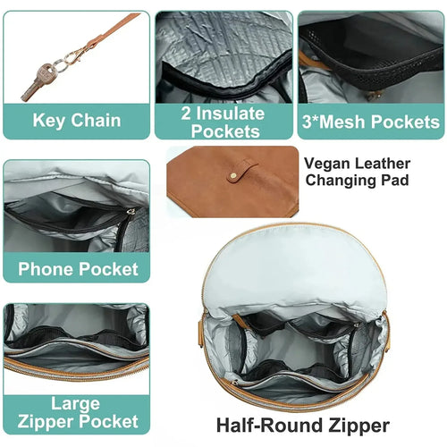 PU Leather Mommy Diaper Backpack – Changing Pad