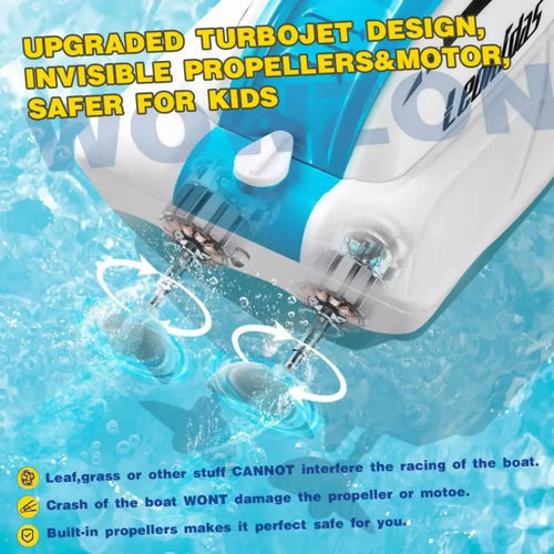 RC Speed Boat – High Speed