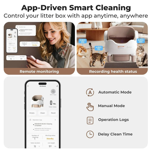 Self Cleaning Litter Box – Odor-Free