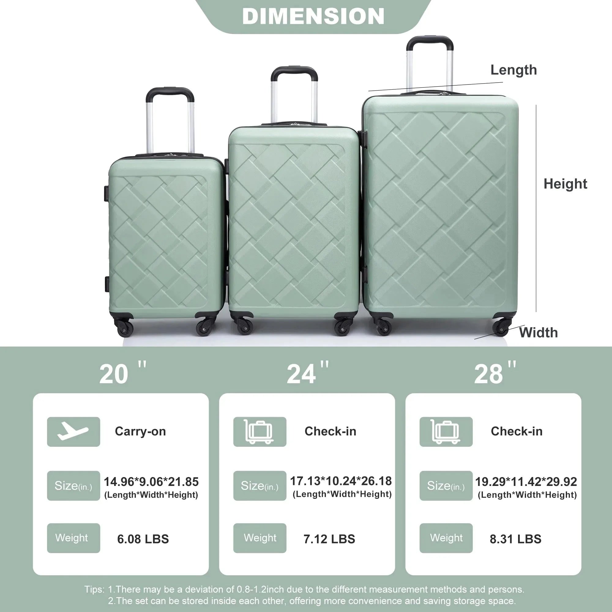 Travelhouse 3-piece ABS hardcase luggage and duffel bag set by Nova Mart, showing different sizes and textured surfaces.