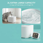 Nova Mart ultra quiet 3L pet water fountain with anti-dry burn feature for fresh, circulating pet drinking water.