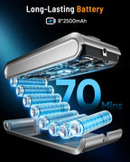 VAKERR X15 Pro cordless vacuum cleaner by Nova Mart with 65Kpa suction, 650W power, and 70-minute runtime, shown in use.