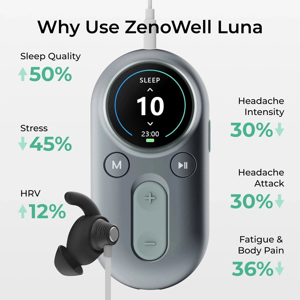 ZenoWell Luna Vagus Nerve Stimulator from Nova Mart, a wellness device designed to promote sleep and calm, with a sleek compact design.