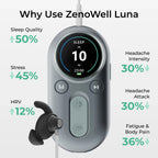 ZenoWell Luna Vagus Nerve Stimulator from Nova Mart, a wellness device designed to promote sleep and calm, with a sleek compact design.